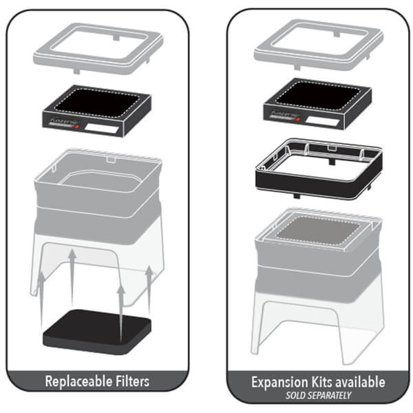 Razaire Mini - X60 Primary Filter